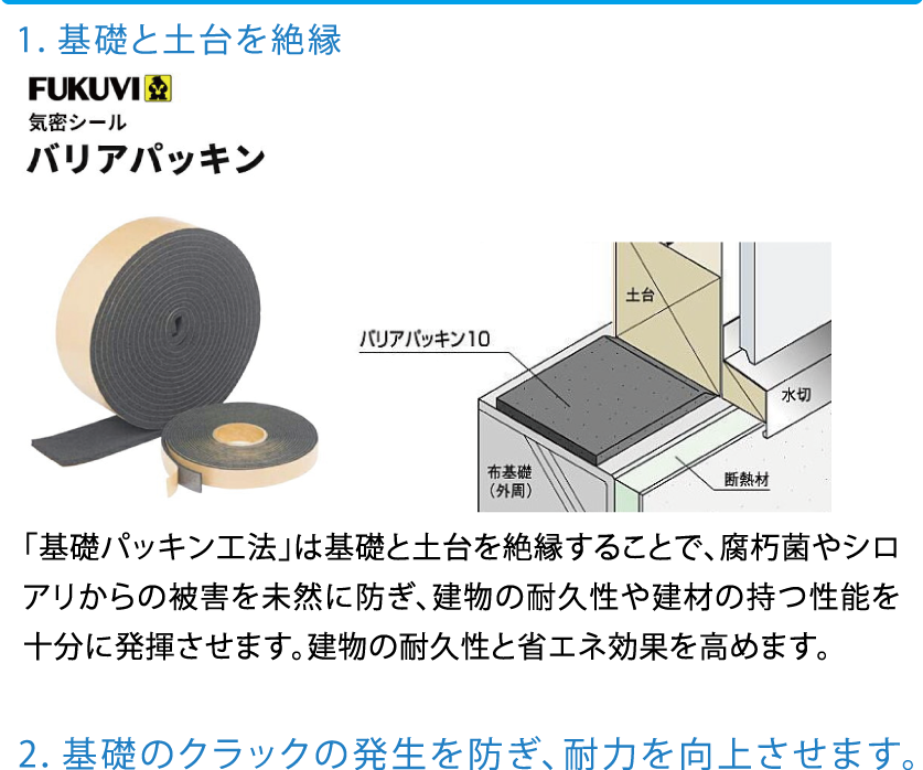 5.AGEING HOUSEの構造