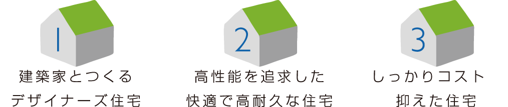 新卒採用（インターンシップ）