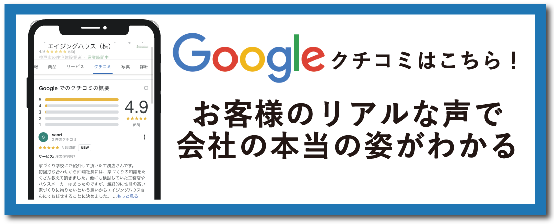お客様のリアルな声で会社の本当の姿がわかる