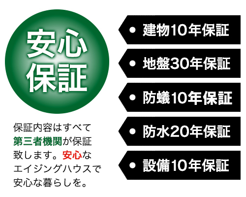 安心保証・アフターメンテナンス｜【神戸市の工務店】明石市.三木市の高性能デザイン注文住宅もエイジングハウスへ