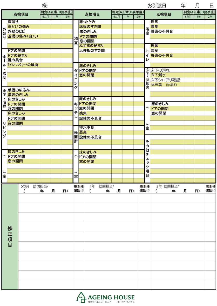 定期メンテナンス報告書01