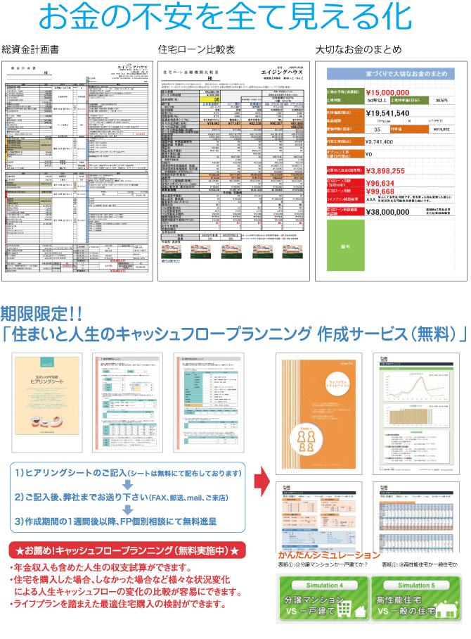 お金の不安を全て見える化