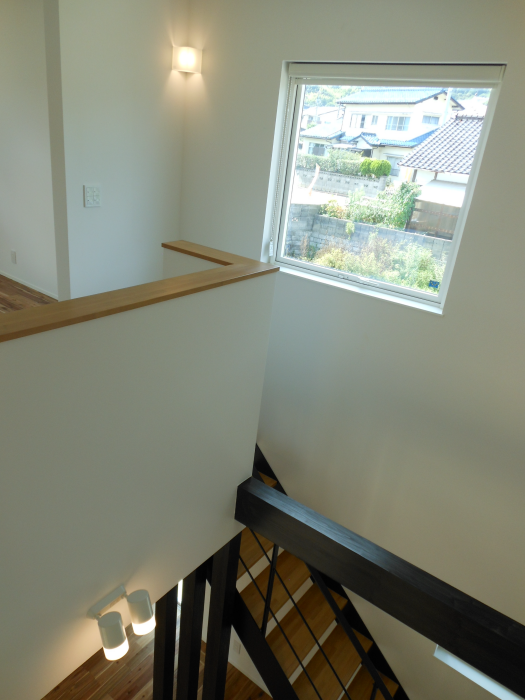 【Study】これからの土地選び