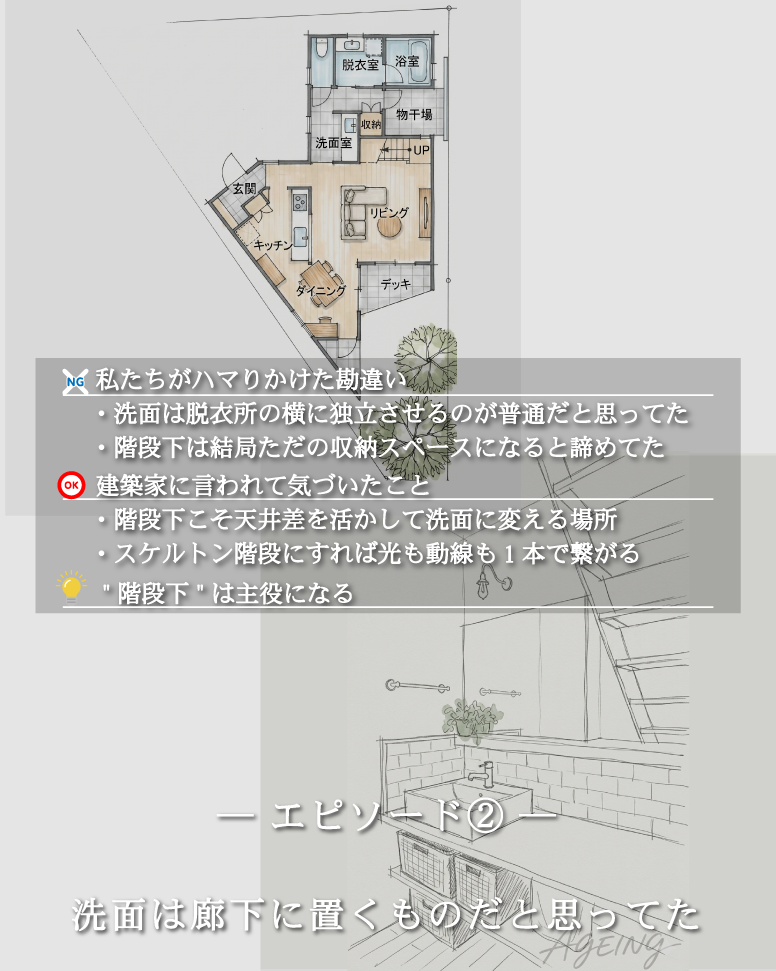 27坪で叶える、変形地の奇跡