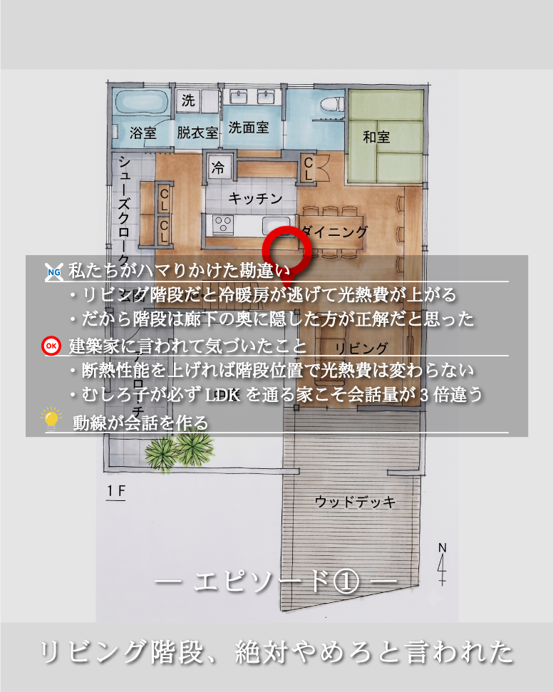 後悔ゼロ!30坪の賢い間取り