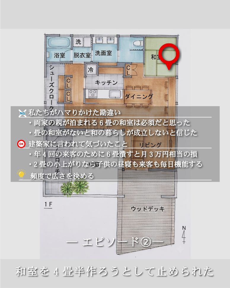 後悔ゼロ!30坪の賢い間取り