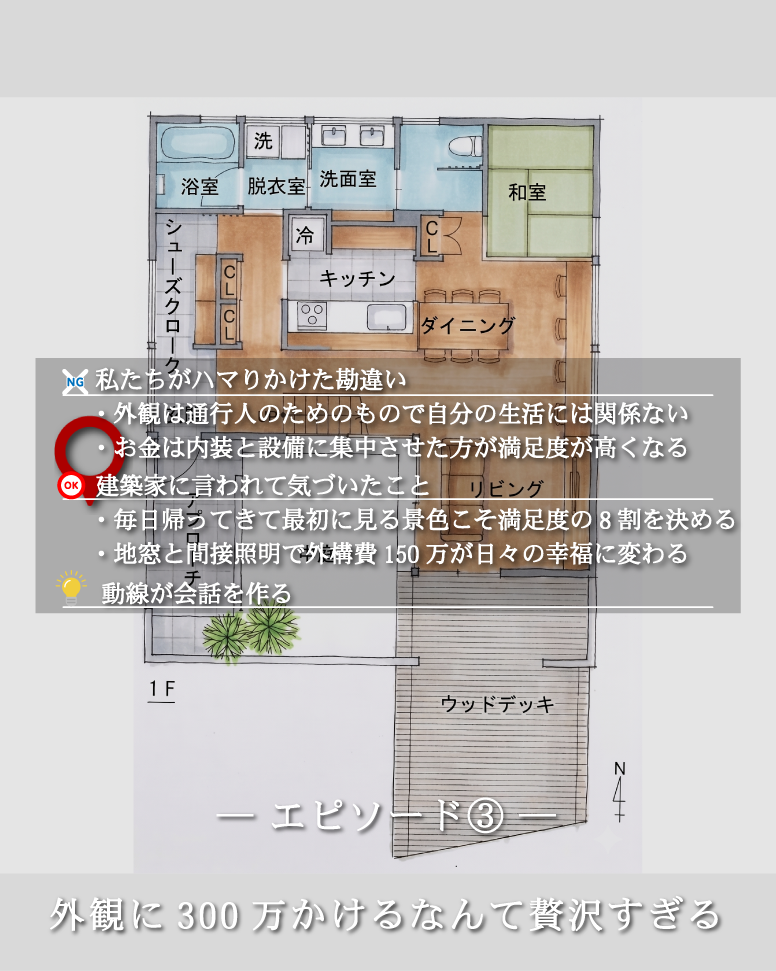 後悔ゼロ!30坪の賢い間取り