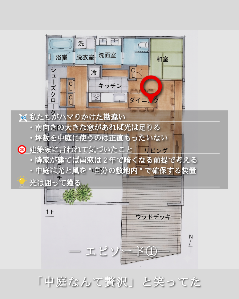 32坪で叶う光溢れる中庭の家