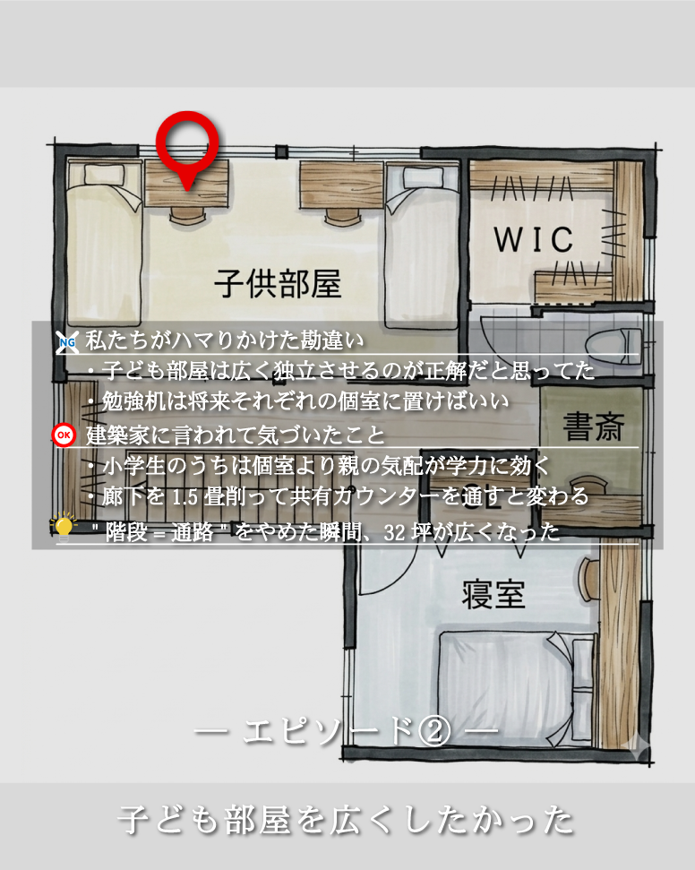 32坪で叶う光溢れる中庭の家