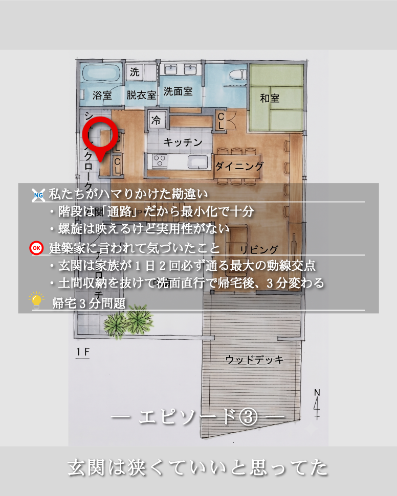 32坪で叶う光溢れる中庭の家