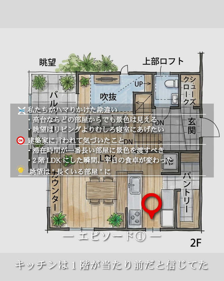 傾斜地を活かした31坪の間取り