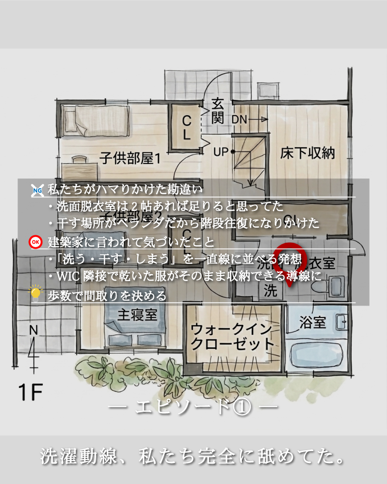 31坪の常識を覆す2階リビング