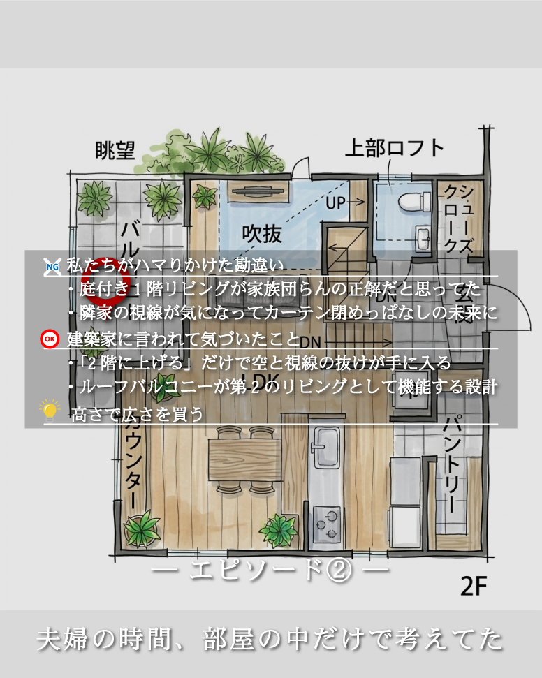 31坪の常識を覆す2階リビング