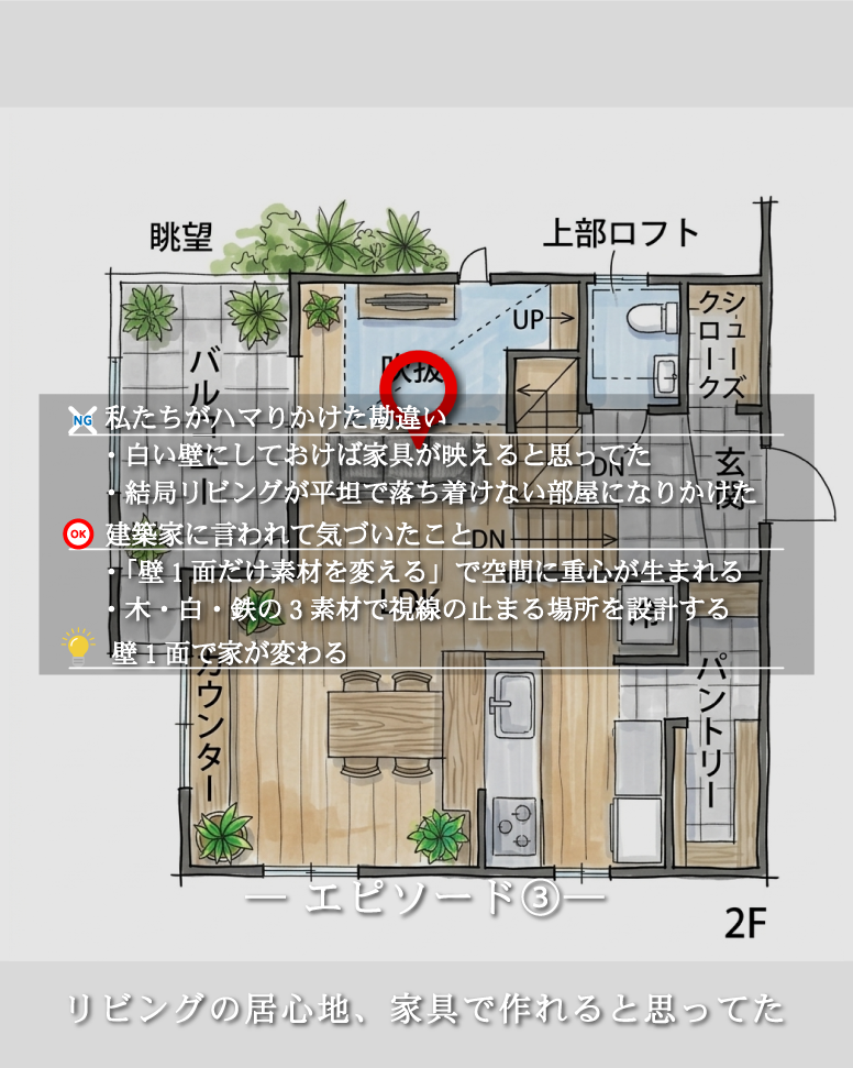 31坪の常識を覆す2階リビング