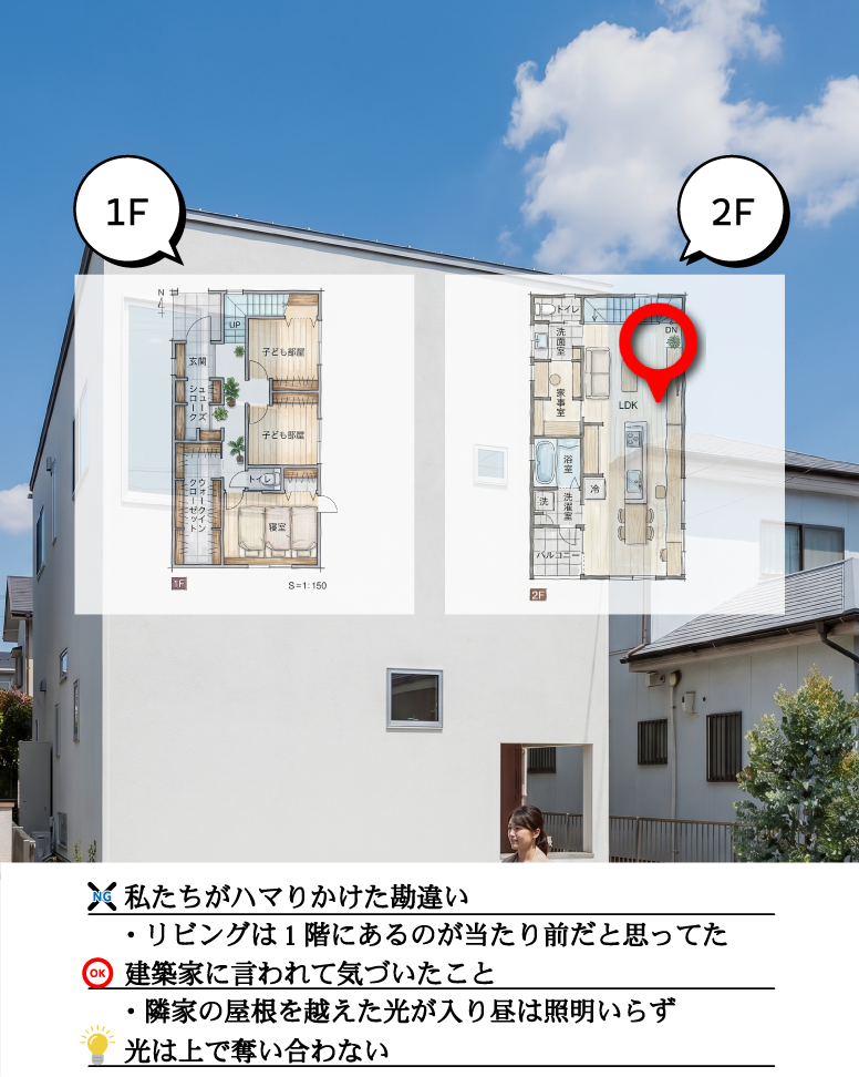 延床26坪!光が満ちる2階リビング
