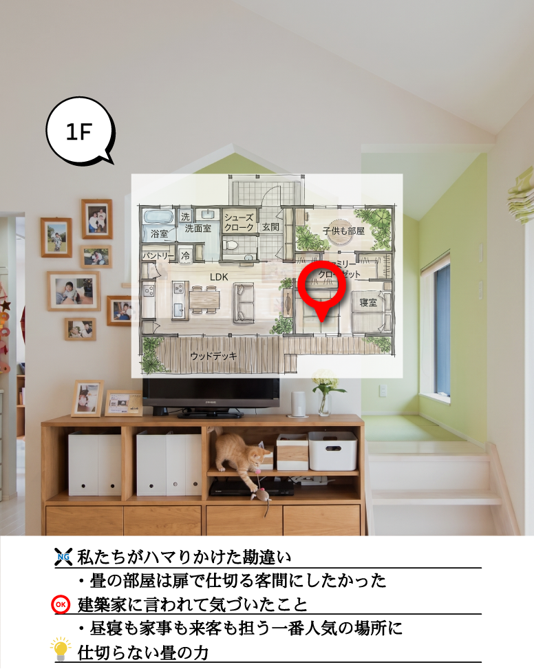 23坪の常識を覆す平屋の間取り