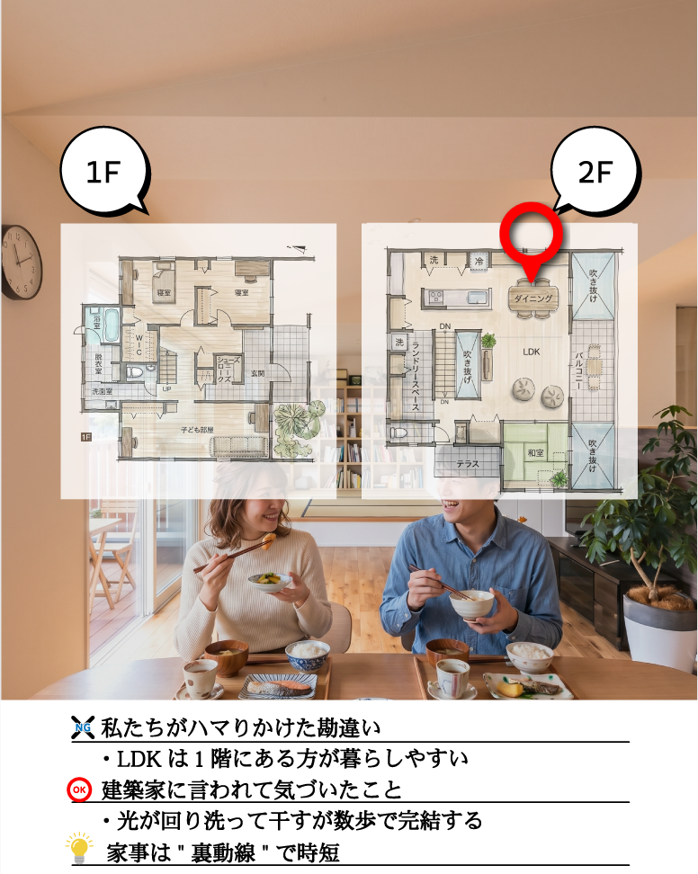 30坪に家事楽と借景を凝縮