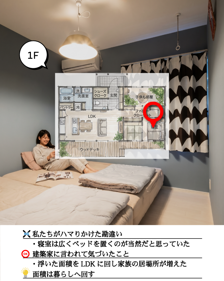 19坪の無駄ゼロ廊下なし間取り