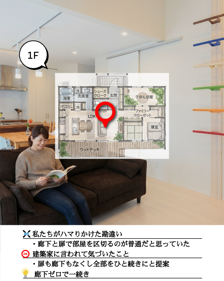 19坪の無駄ゼロ廊下なし間取り