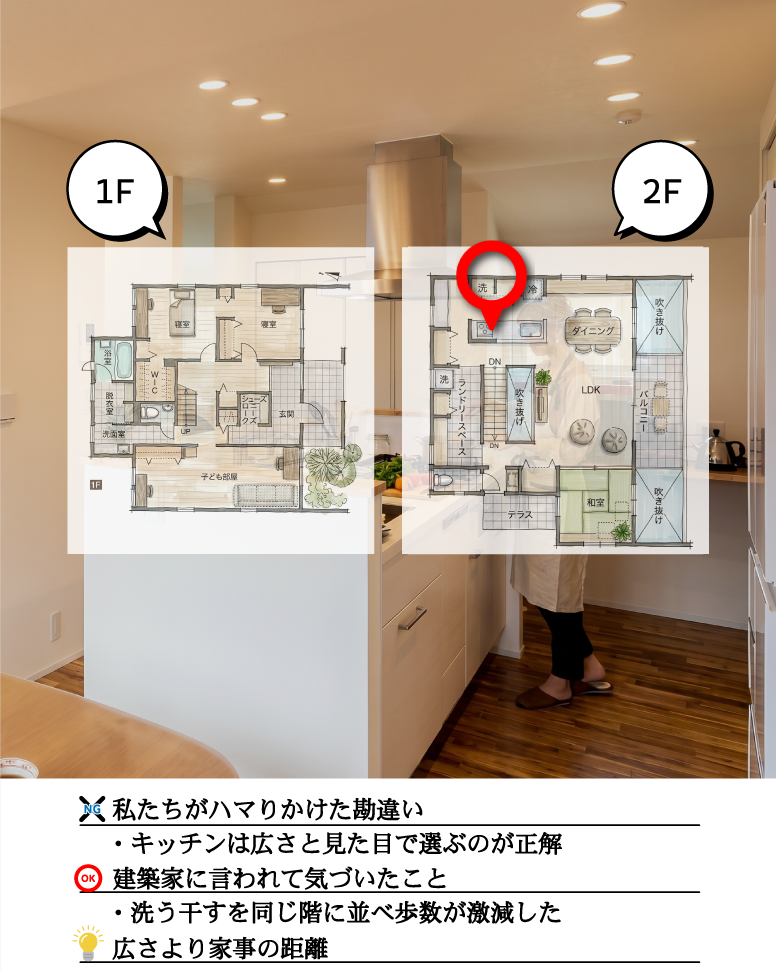 28坪に詰まった家事ラクの工夫