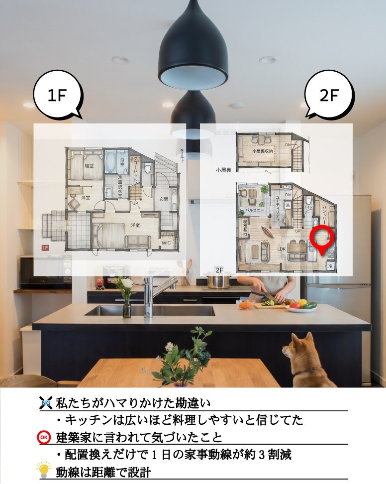 29坪で叶う開放的な2階LDK