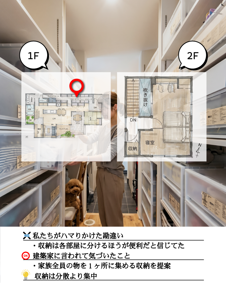 平屋ライクな外観