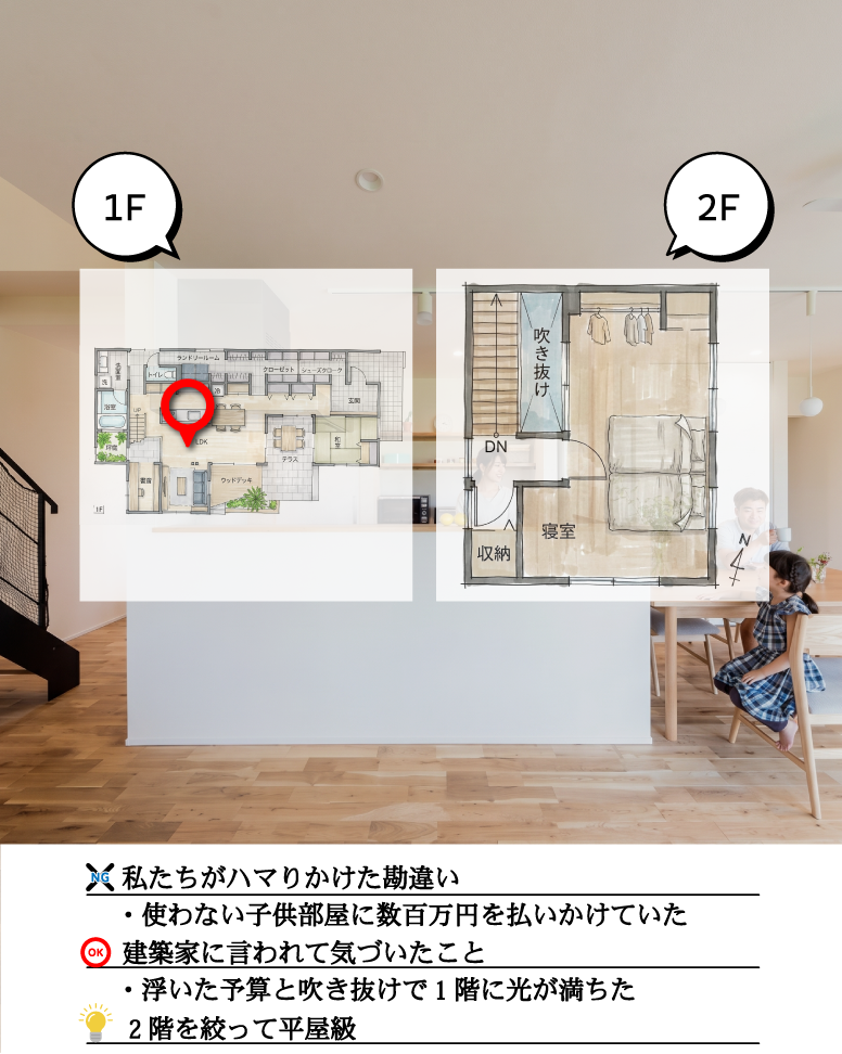 平屋ライクな外観