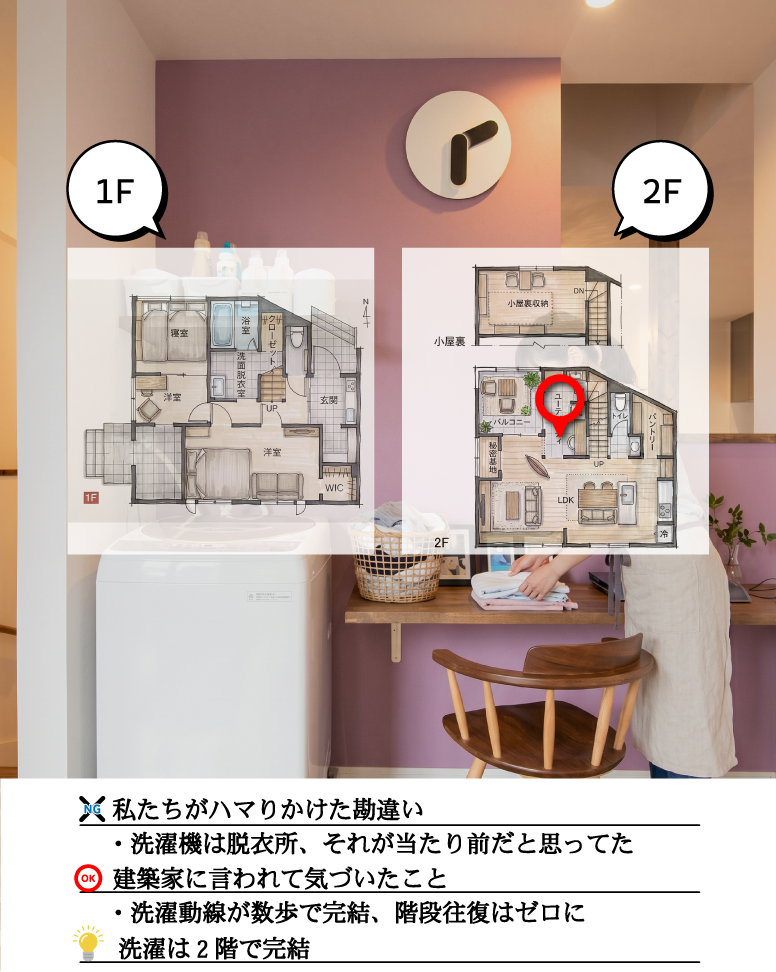 33坪の常識を変える家