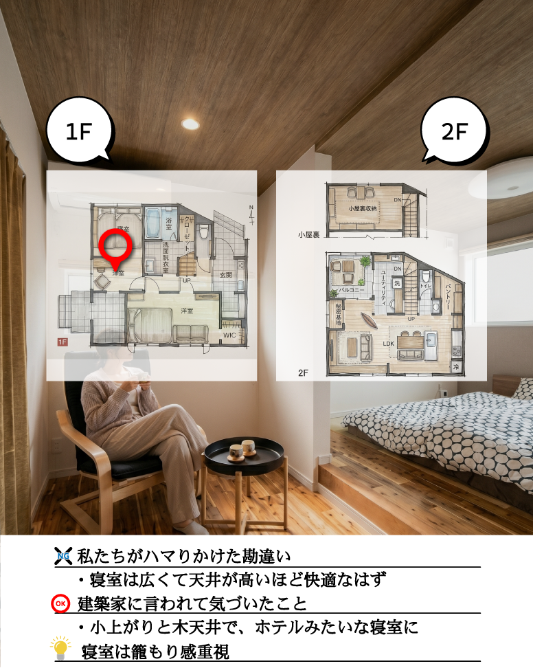 33坪の常識を変える家