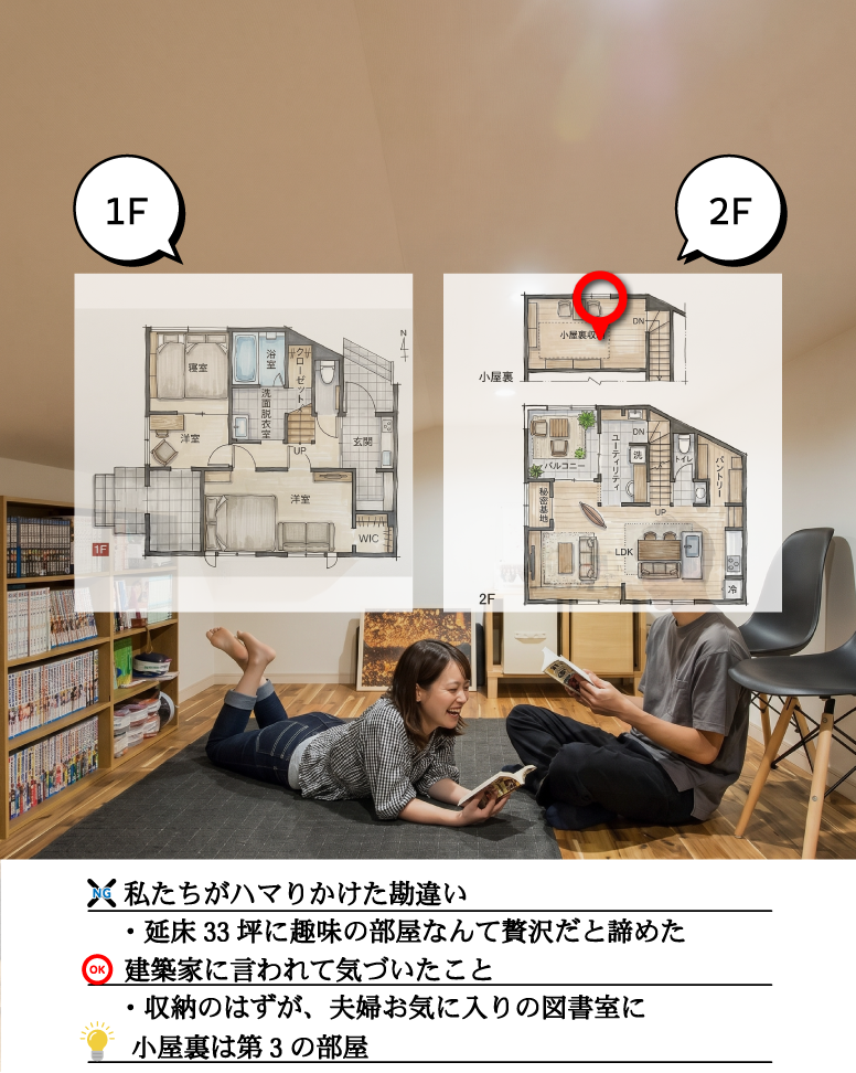 33坪の常識を変える家