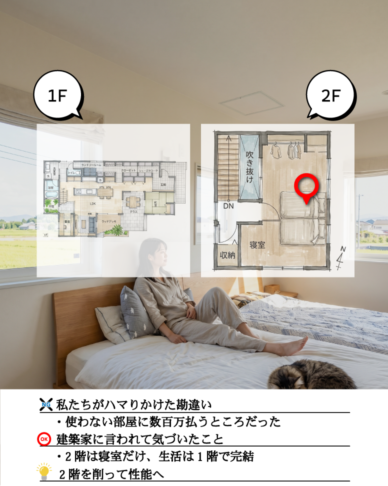 延床27坪!豊かに暮らす1.5階建て