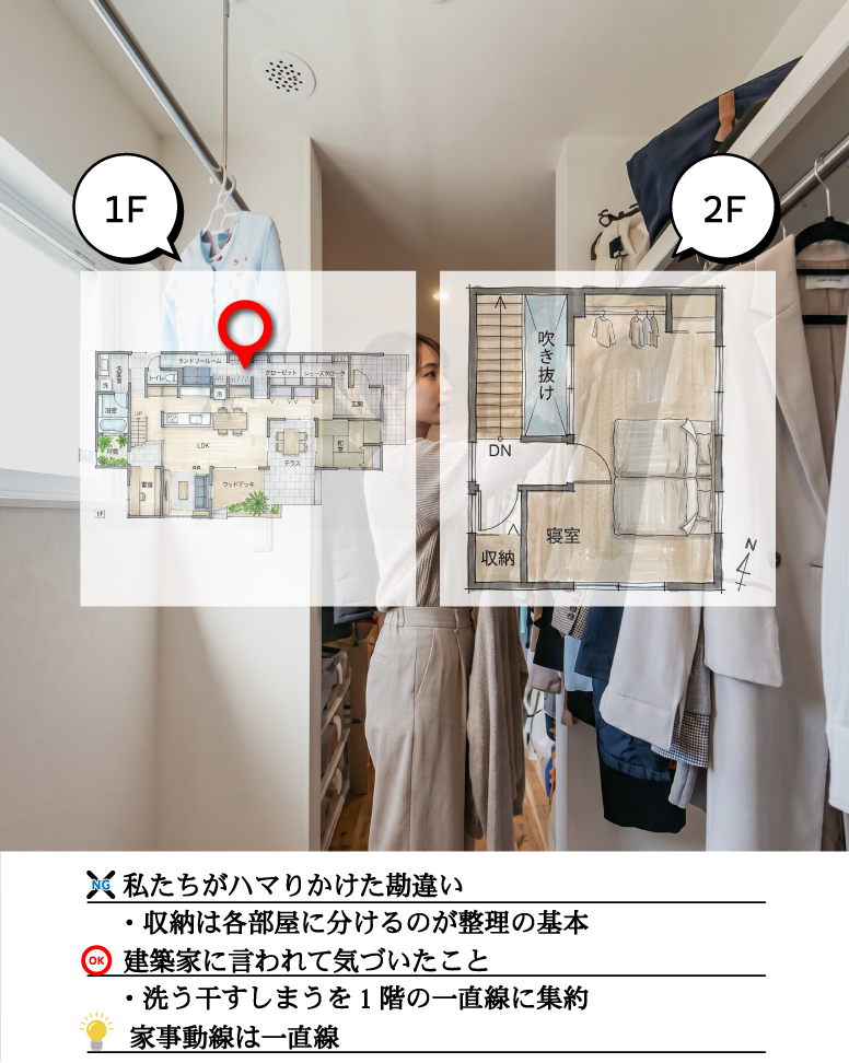 延床27坪!豊かに暮らす1.5階建て