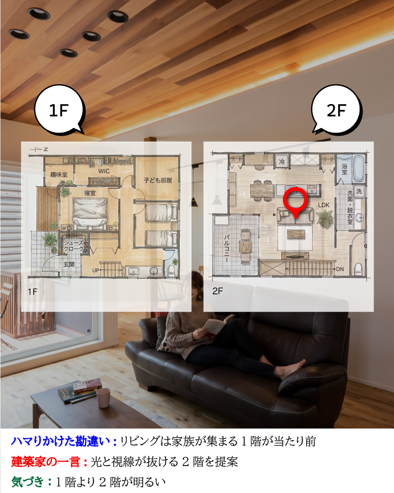 25坪の知恵。賢く住む暮らし方