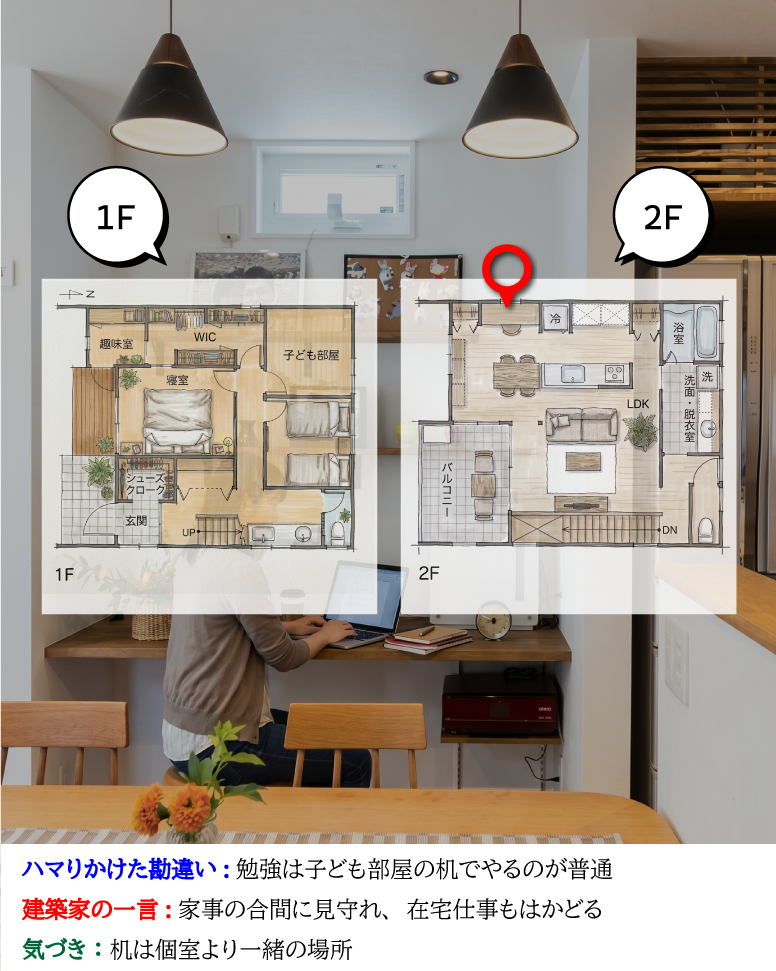 25坪の知恵。賢く住む暮らし方
