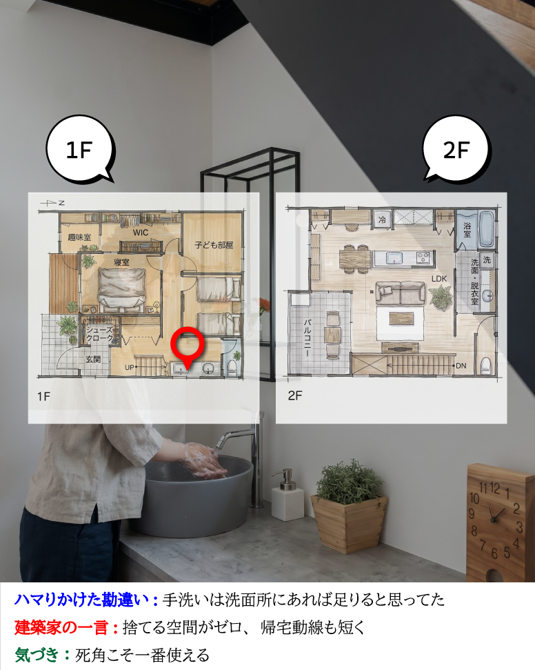 25坪の知恵。賢く住む暮らし方