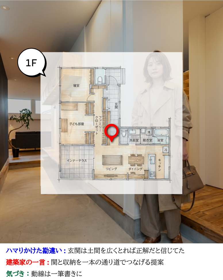 25坪で叶える、豊かな平屋暮らし
