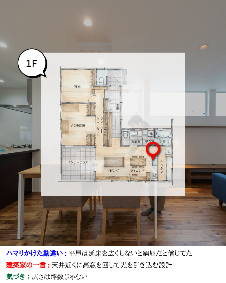 25坪で叶える、豊かな平屋暮らし
