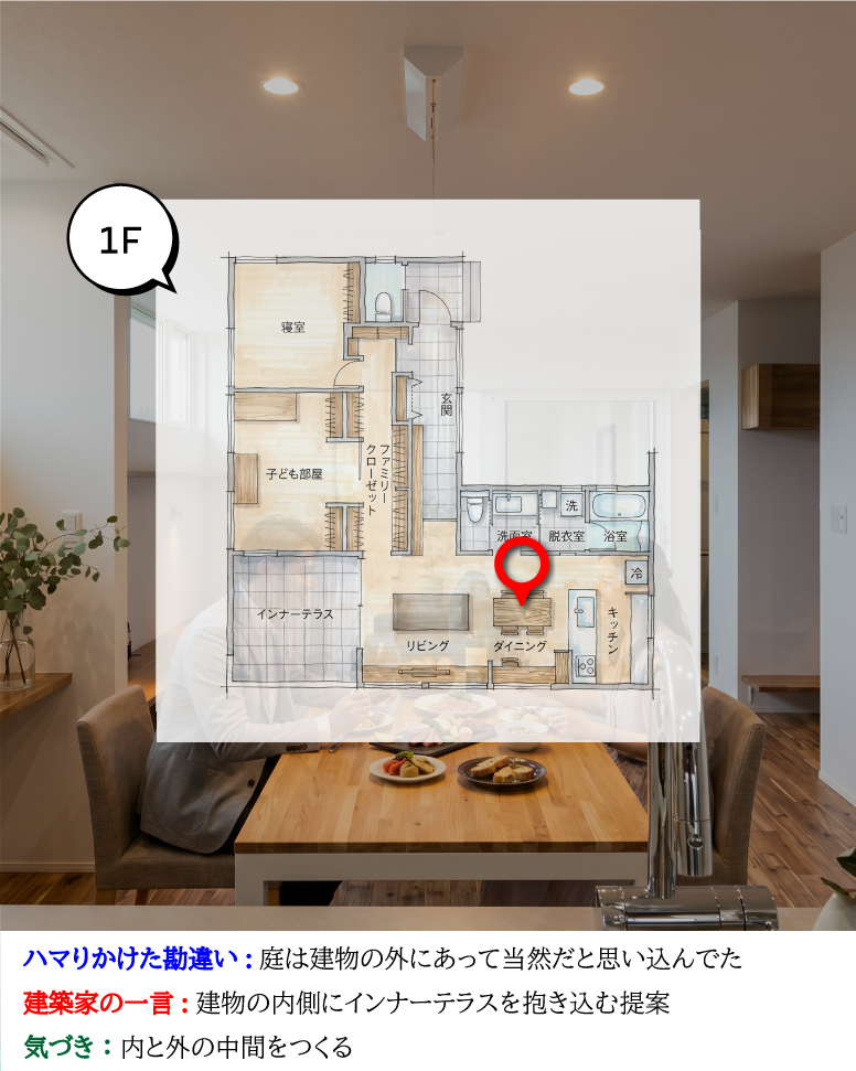 25坪で叶える、豊かな平屋暮らし