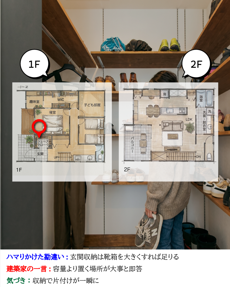 27坪の知恵。趣味と安らぎを詰め込む。
