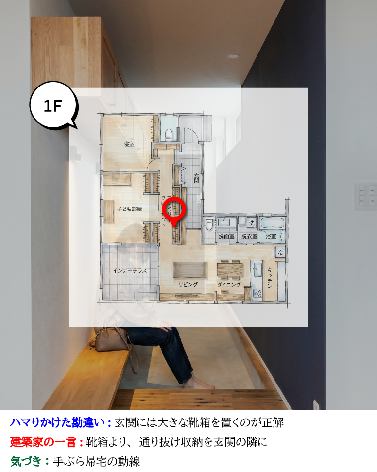 25坪で叶える、家族が心地よく育つ家。