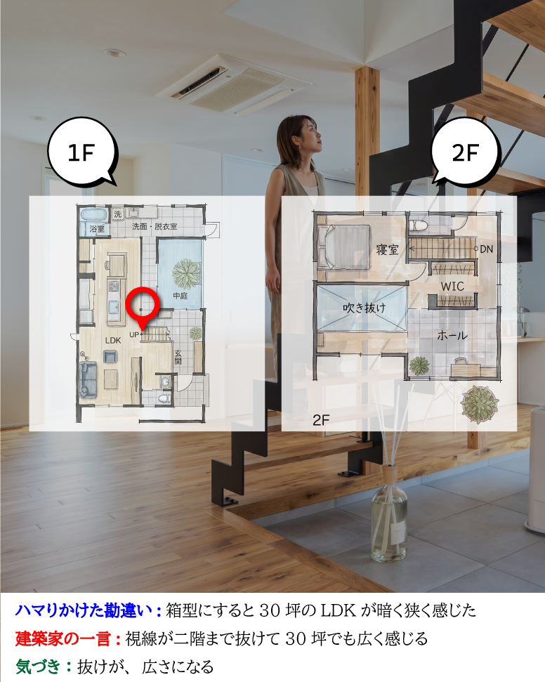 29坪とは思えない抜け感の家