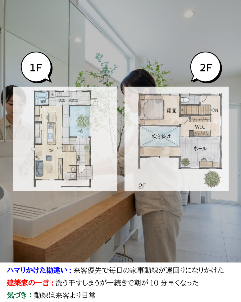 30坪の常識を変える間取り