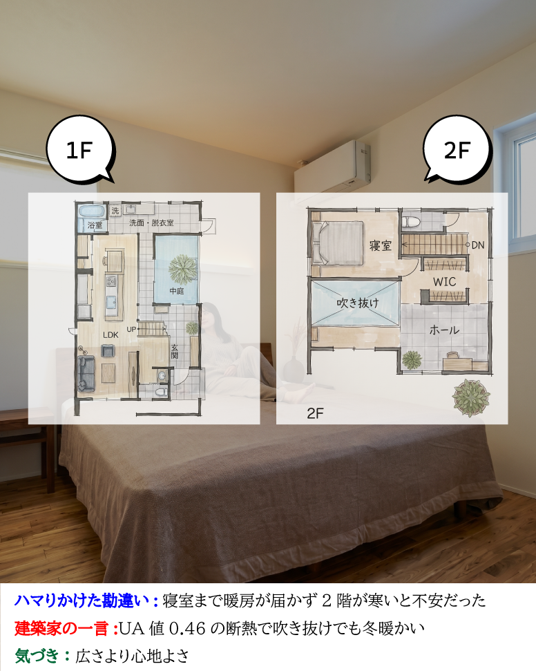 30坪の常識を変える間取り