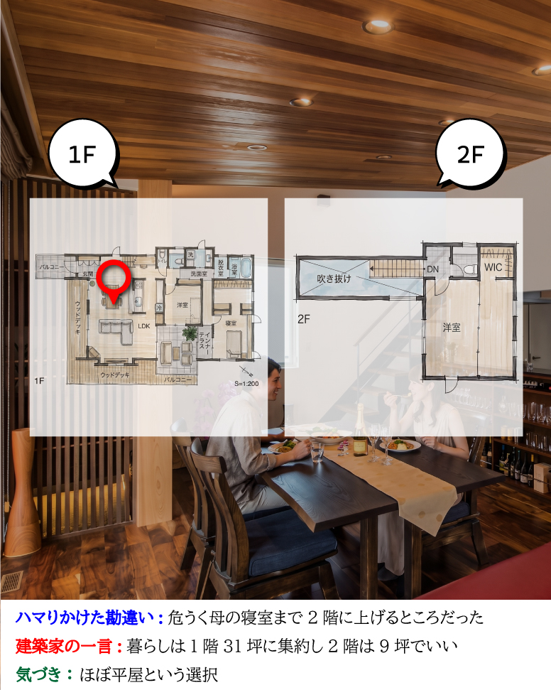40坪で叶う中庭のある邸宅