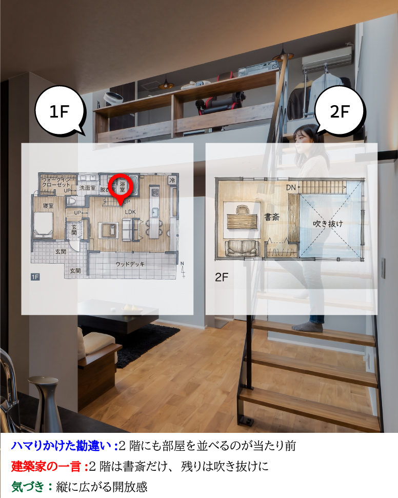 延床23坪ミニマルな平屋風の家