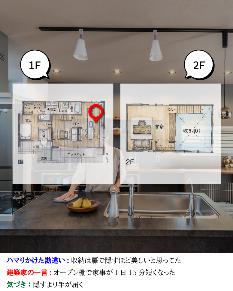 延床23坪ミニマルな平屋風の家