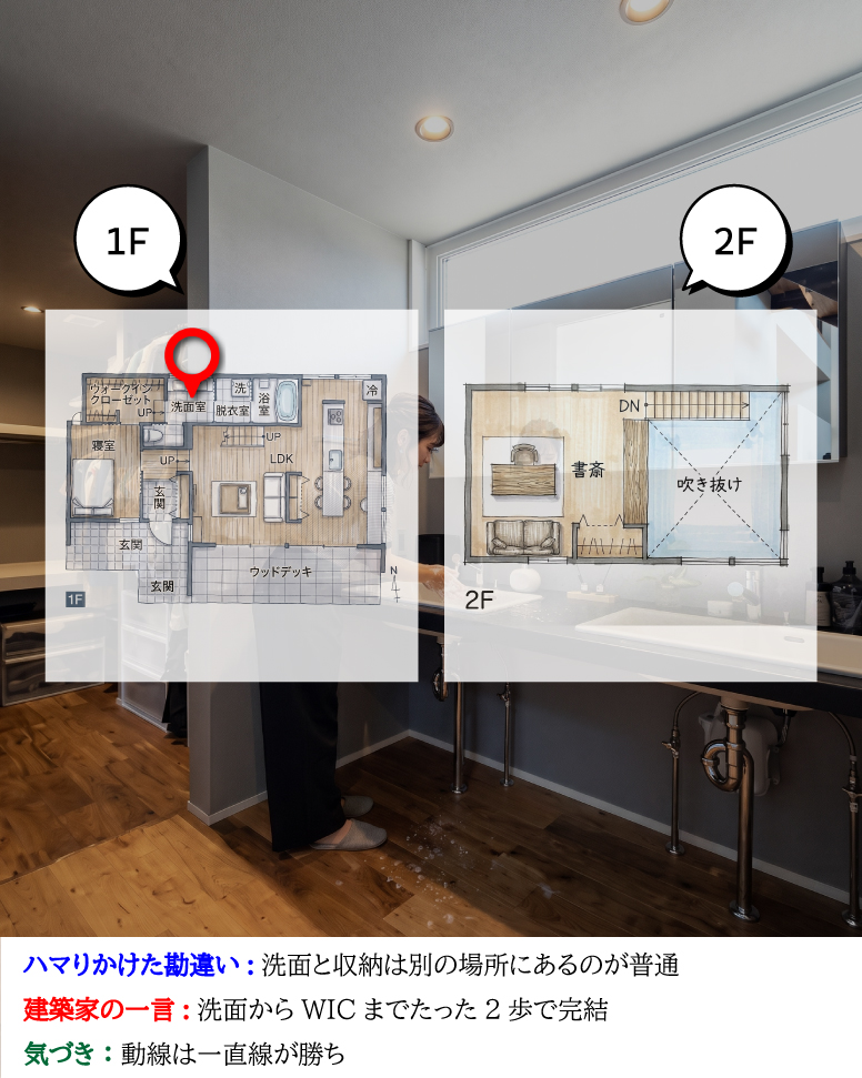 延床23坪ミニマルな平屋風の家