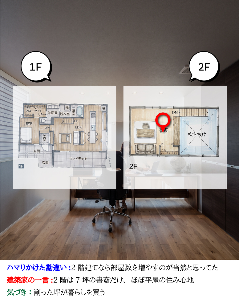 28坪に宿る建築家の引き算の美