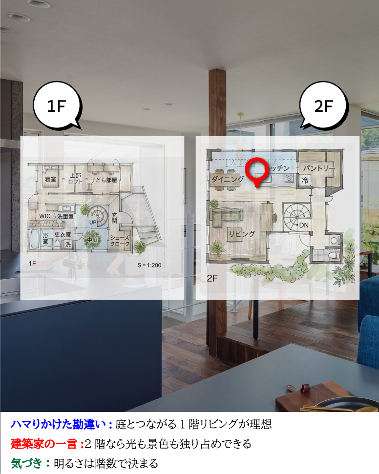 28坪で叶う開放的な中庭住宅