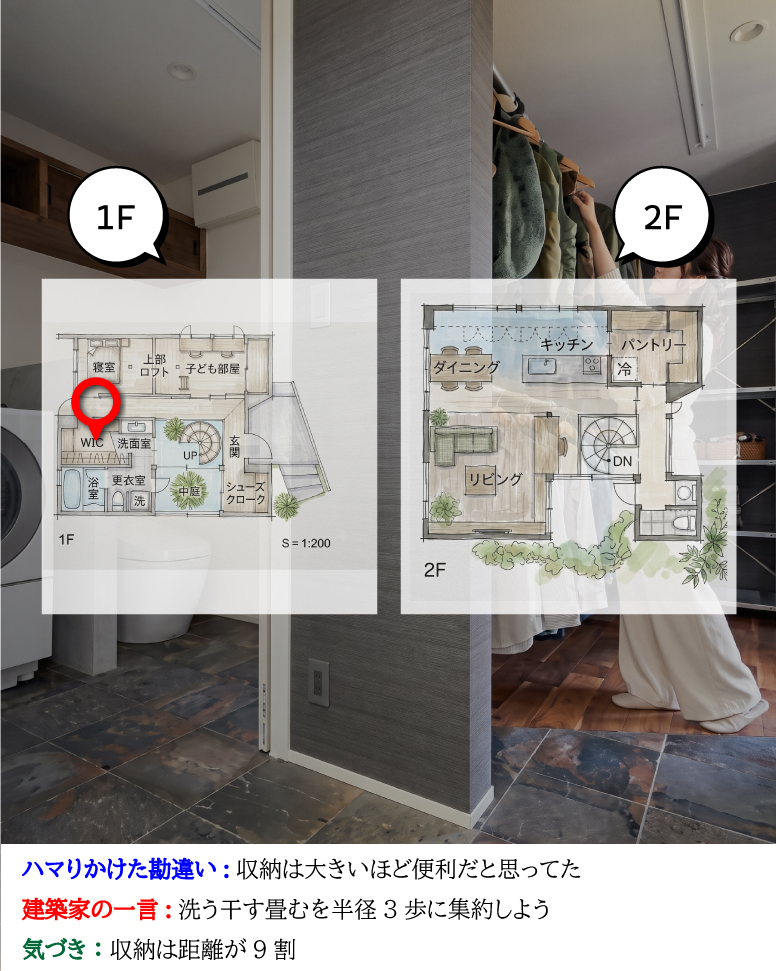 28坪で叶う開放的な中庭住宅